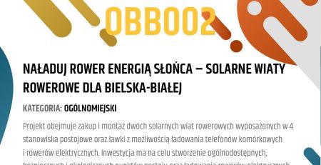Budżet Obywatelski 2027 - OBB002: Naładuj rower energią słońca - solarne wiaty rowerowe dla Bielska-Białej. Koszt 235 000 zł. Głosowanie 5-19 października 2026.